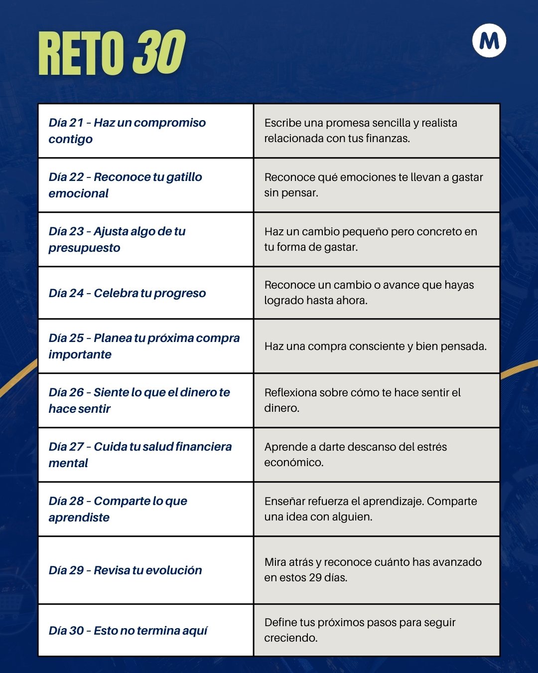 RETO30 - (TANA) (5)